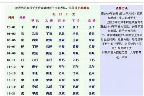 壬子日|壬子日柱出生男女八字命运